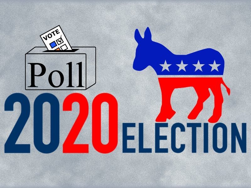 POLL: Which Democrat Would Get Your Vote If Primary Were Held Today