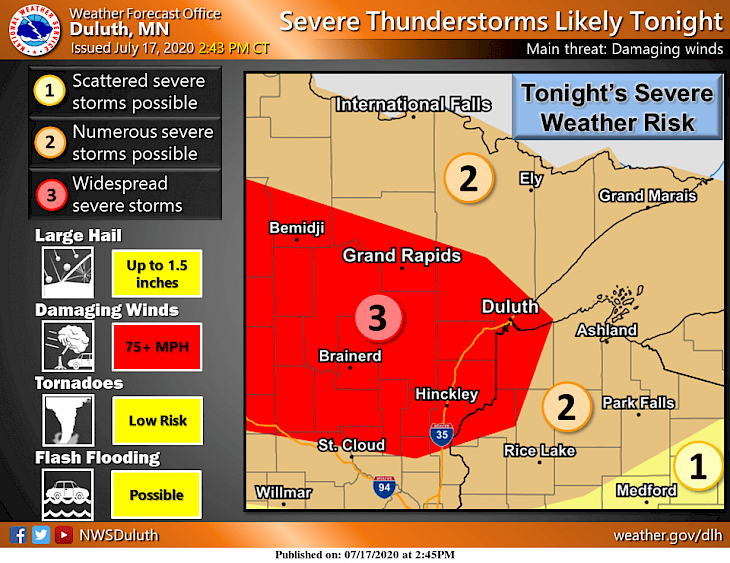 Multiple Rounds Of Severe Weather Expected | Recent News | DrydenWire.com