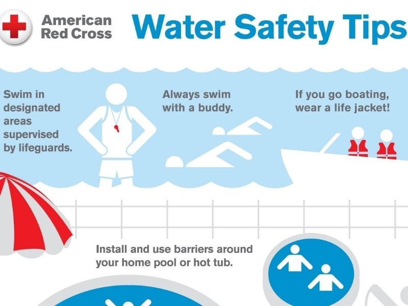 Water Safety Tips For Families