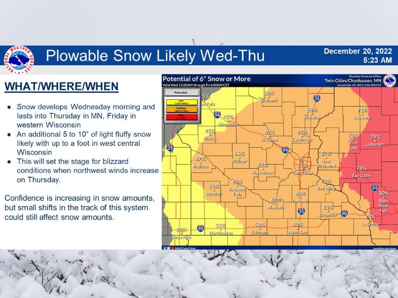 Round 2: Winter Storm Approaches Wednesday