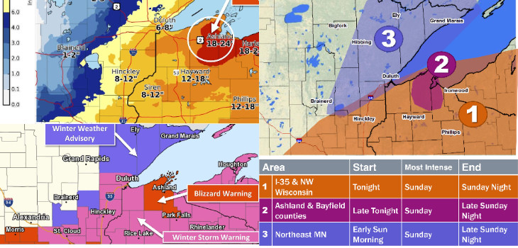 Latest Forecast Shows Increase in Total Snowfall