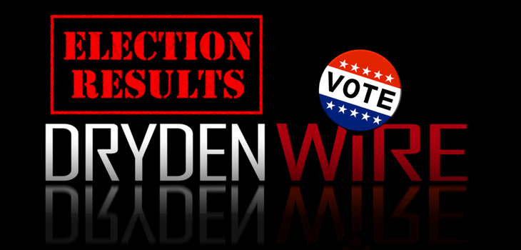 2018 Partisan Primary Election Results