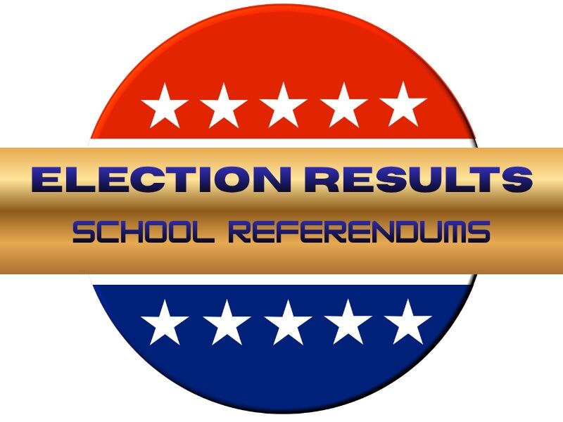 Election Results: School District Referendums
