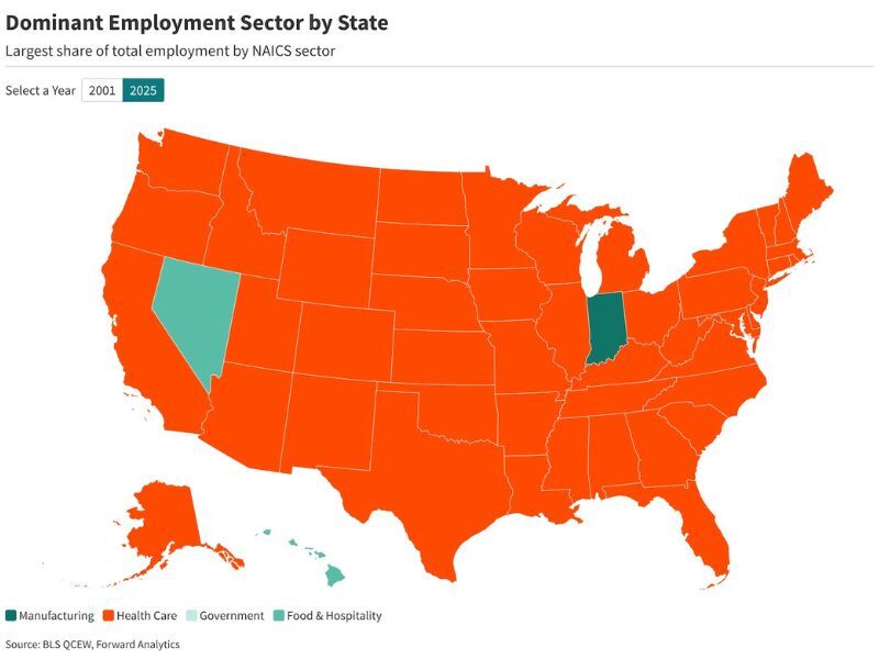 Wisconsin Health Care Jobs Surpass Manufacturing for First Time